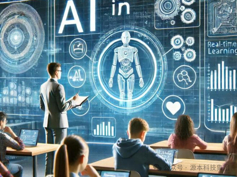 艾弗森贝博ballbet官网科技-本科生掌握大数据、云原生、AI-竞赛保研求职的“超车秘籍”来了！